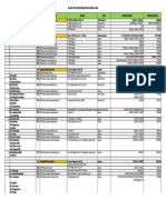 Tabel Wilayah Indonesia.pdf