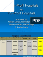 Not-For-Profit Vs For-Profit