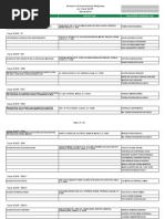 Download AR por SGAR by Roberto Angel Cabrera Ortiz SN211685659 doc pdf