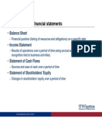 Review: Required Financial Statements: - Balance Sheet - Income Statement