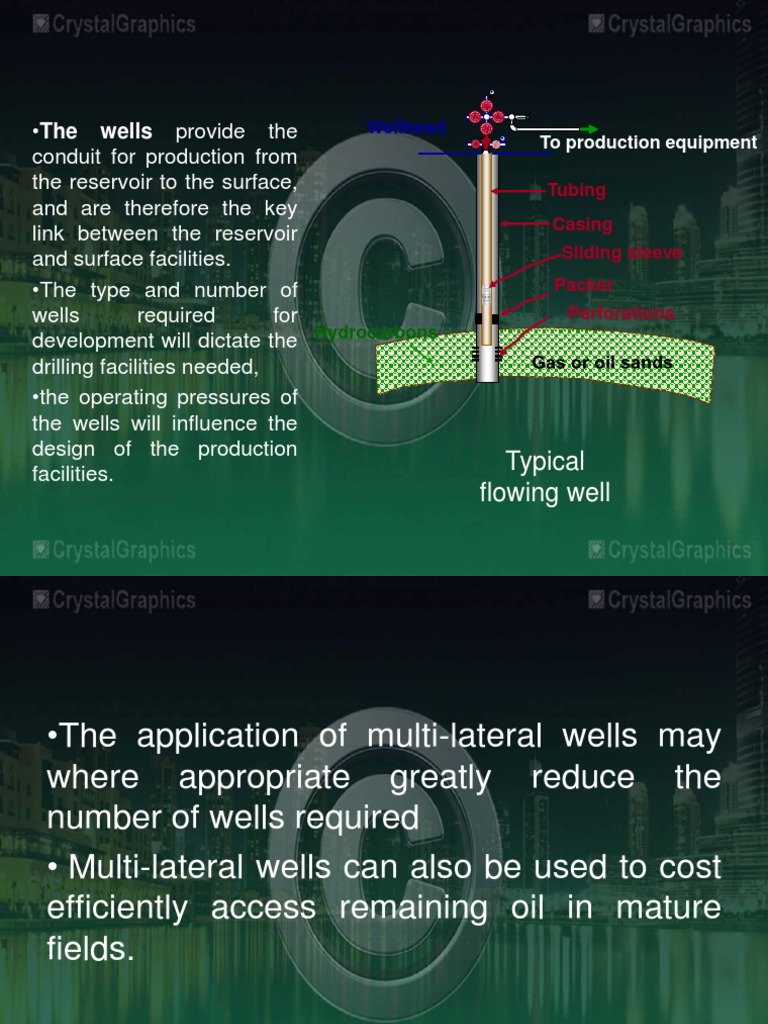 Oil and Gas | PDF | Casing (Borehole) | Industries
