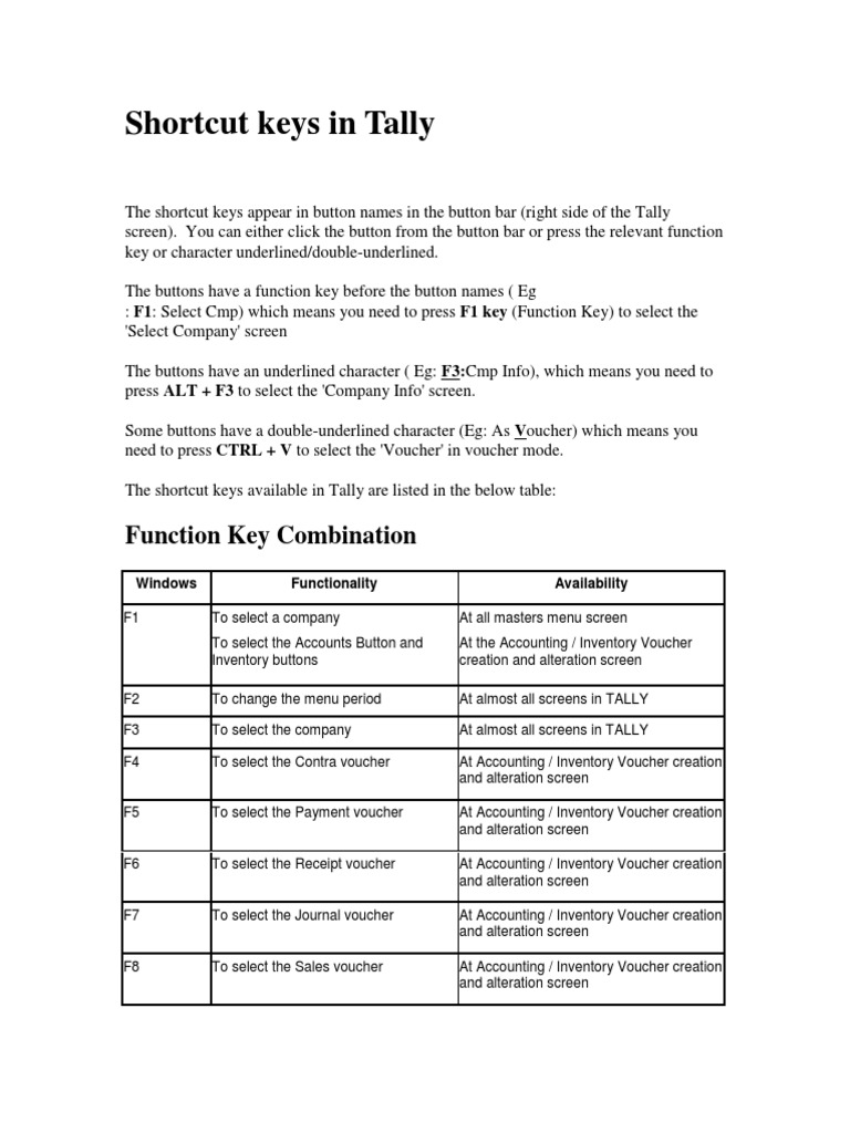 Shortcut+Keys+in+Tally[1] | Voucher | Keyboard Shortcut
