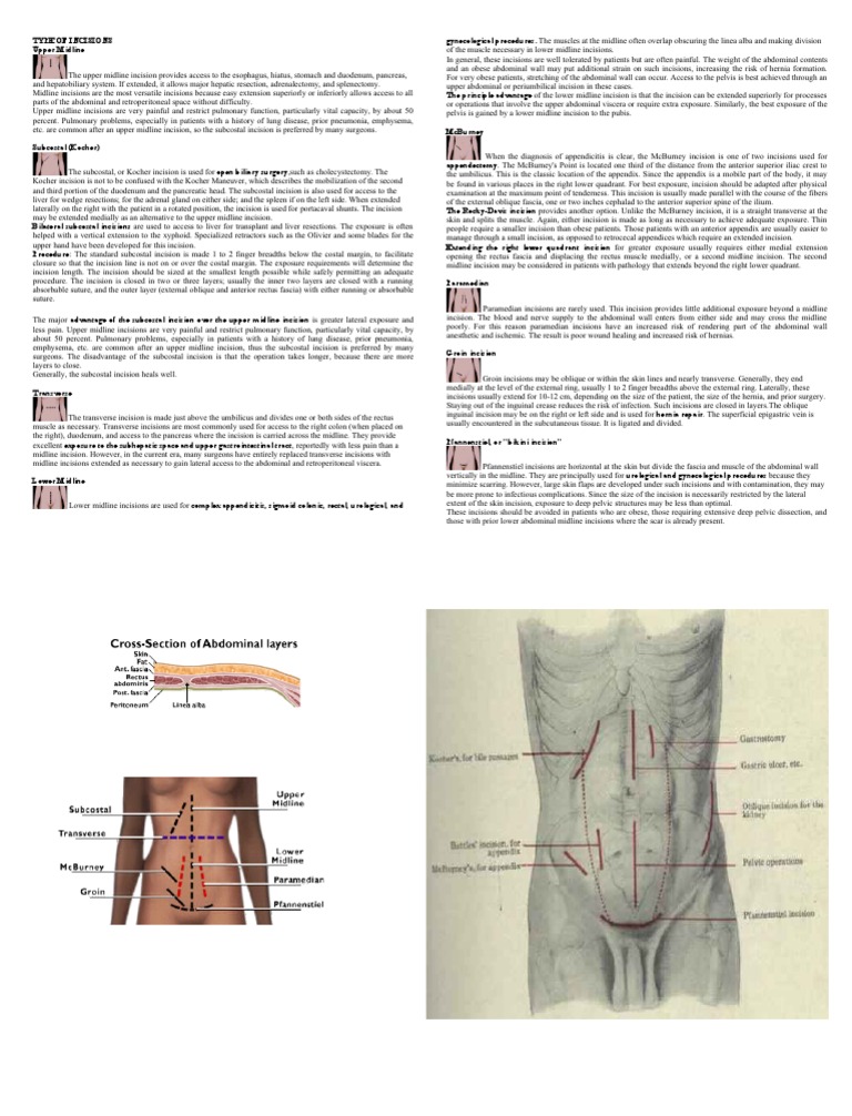 Type of Incisions Abdomen Lung
