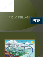 Ciclo Del Agua