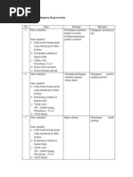 Download Analisa Data by Etn Centre SN211729605 doc pdf