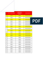 Matriz Pceos Mayo 2010 Movilizaciones