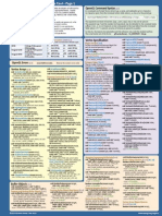 Opengl41 Quick Reference Card