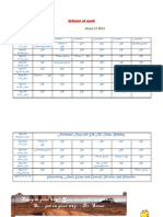 Scheme of Work: Grade:12 Class:12 Ba2 Semester: 1