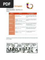 Resumos Português atos ilocutorios e funçoes sintaticas