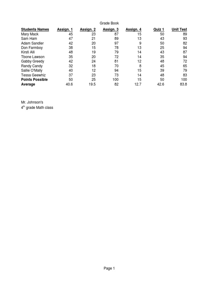 Grade Book PDF