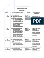 Rancangan Pelajaran Tahunan Kimia TG 5