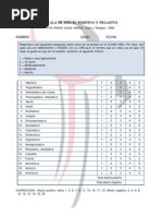 Escala de Resiliencia CD-RISC 10 | PDF | Relaciones personales, crianza ...