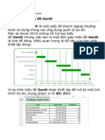 Tạo một biểu đồ gannt trên excel