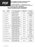 profil-perusahaan-singgar-mulia-pdf