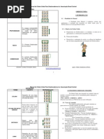 Manual de Ordem Unida