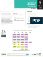 Ip Tecnico Conectividad y Redes PDF