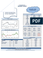 What is Foreign Currency Reserves ( US$ Bn ) & Exchange Rate? See this chart in Narnolia Securities Limited Market Diary 11.03.2014