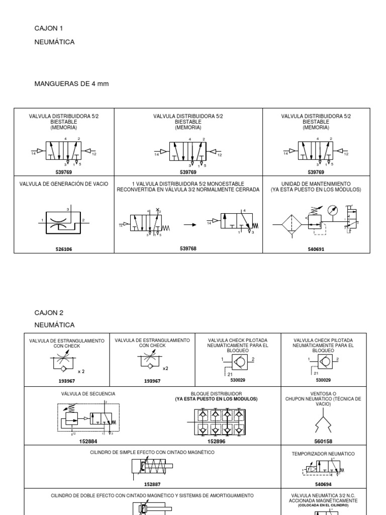 Válvulas y Módulos Neumáticos | PDF