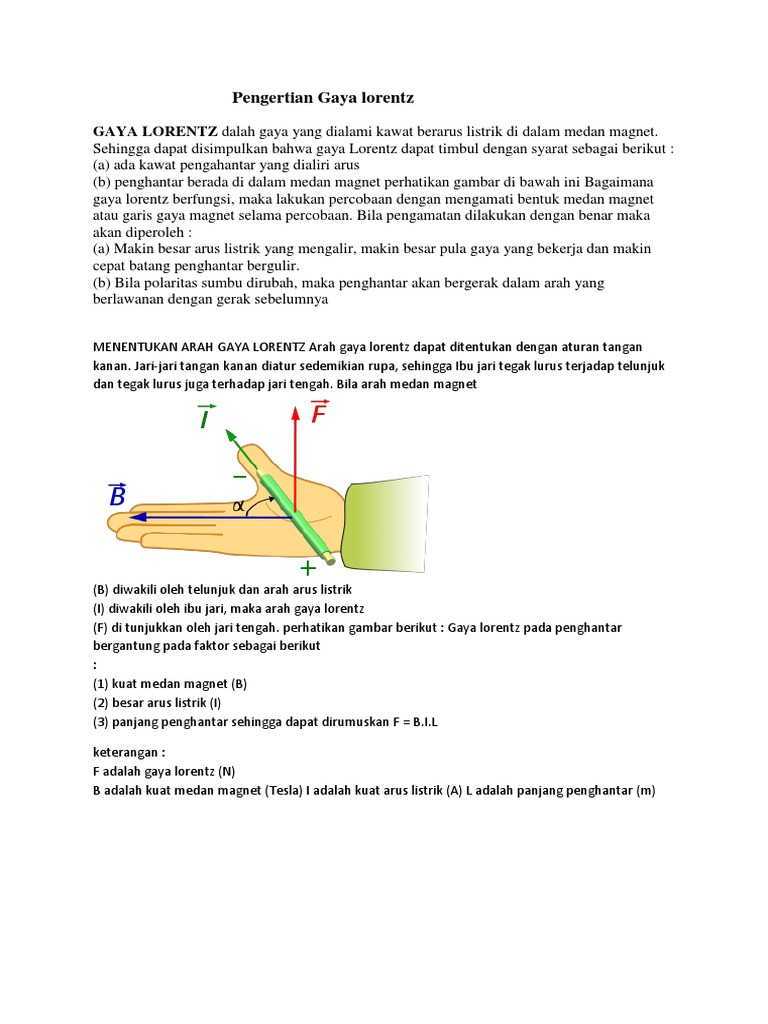 Pengertian Gaya Lorentz