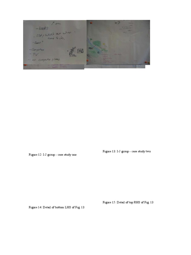 Figure 12: I-J Group - Case Study One Figure 13: I-J Group - Case Study ...