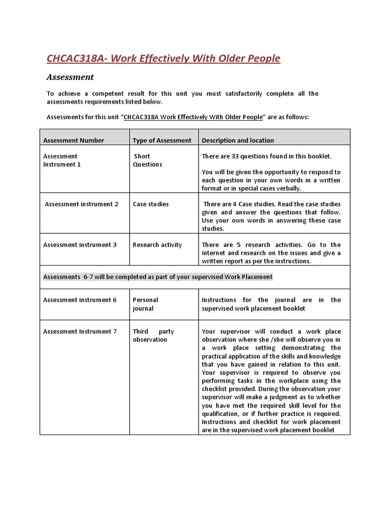 Aged Care Assignment | Elderly Care | Educational Assessment