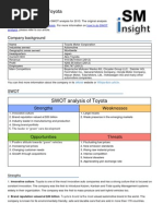 Download Toyota Swot Analysis by Ankur Anil Nahata SN211807285 doc pdf