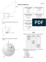 Formulario de Geometria Analitica