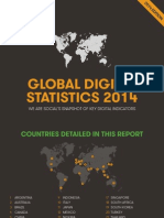 Global Digital Statistic 2014