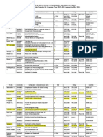 Time Table For Spring Semester For Academic Year 2013-2014 (January To May 2014)