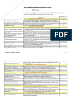 GroundHog Company Optimization Parameters