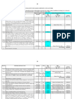 Jupiter International SalesScheduleOfQuantity