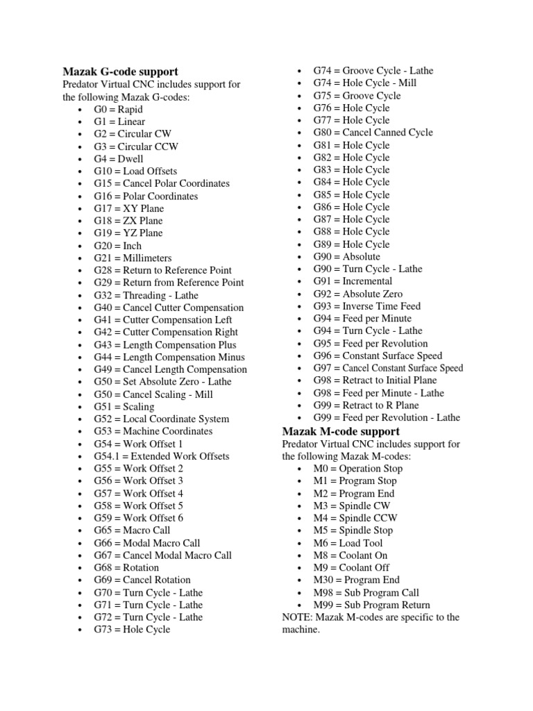 Mazak G-code/M-code Reference | PDF | Computers