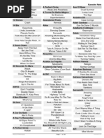 Download Karaoke Nats by Natan Duarte SN211836079 doc pdf