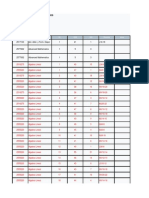 Grupos. Cupos y Horarios (2012-1)