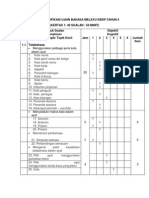 Jadual Spesifikasi Ujian Bahasa Melayu KBSR Tahun 4