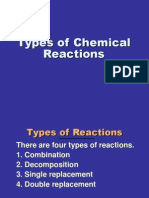 Types of Chemical Reactions Bju