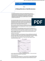 Influence of Alloying Elements on Steel Microstructure