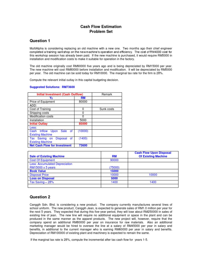 Cash Flow Estimation in Capital Budgeting | PDF | Net Present Value ...