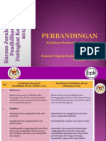 Perbandingan Sukatan Pelajaran Dan Kurikulum Standard