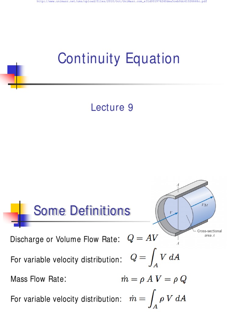 Continuity Equation Fluid Dynamics Divergence