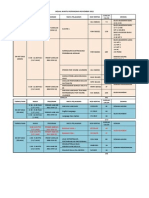 Jadual Waktu Peperiksaan Okt-Nov 2012 Penuh Masa