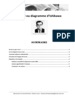 Le 6M Diagramme Ishikawa