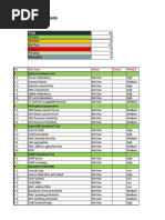 [Nov2413]Gpon Olt-Ont - Ems Test Cases