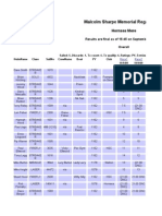 Worksheet in HSC