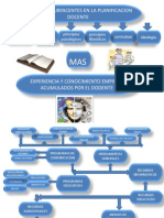 El Docente Planificador