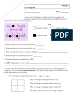 ds91 Introduction To Pedigrees