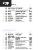 Download Daftar Klinik Jamsostek Wilayah Timur by Irfan Marbuns SN211888149 doc pdf