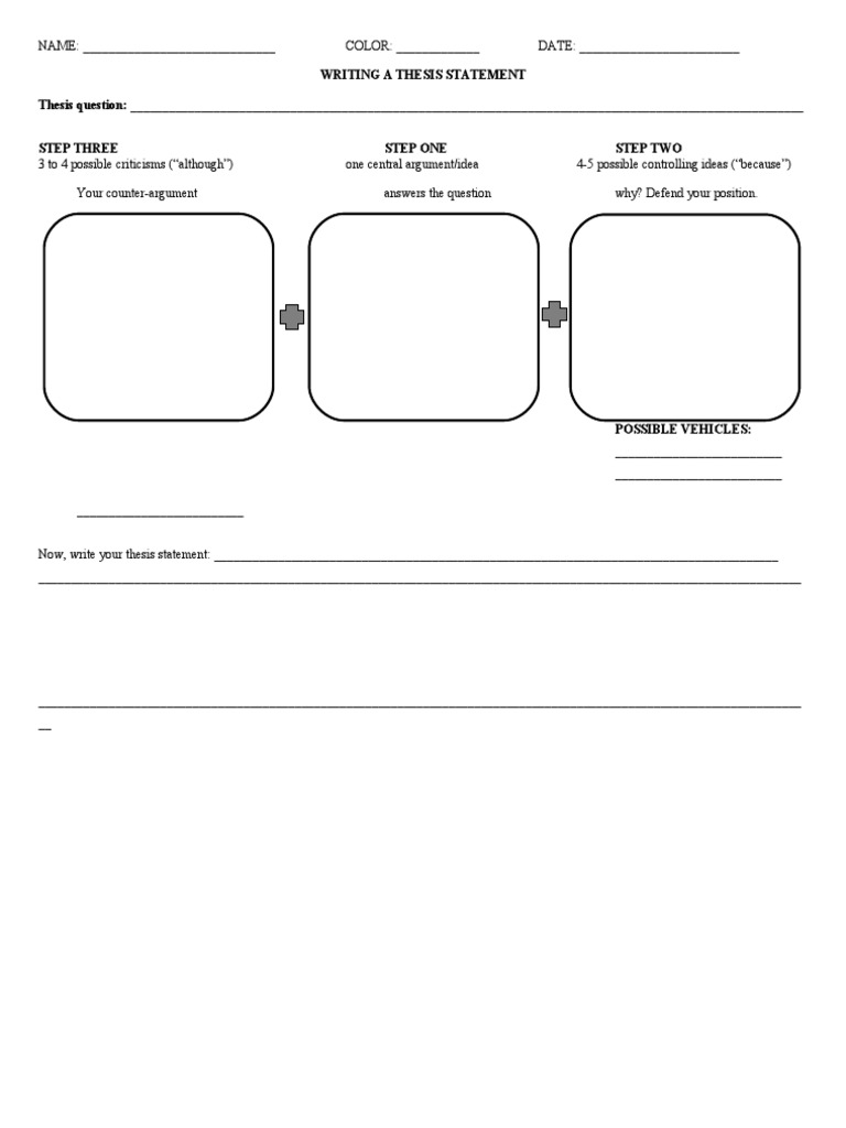 Crafting a Thesis Statement Guide | PDF