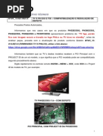 TV ́S PH E53 e F33 Compatibilização e Resolução de defeito