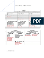 Jadwal Supervisi